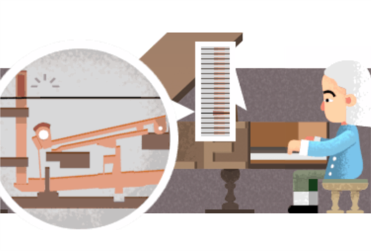 Google Doodle 紀念鋼琴發明人：克里斯托福里誕辰 360 週年