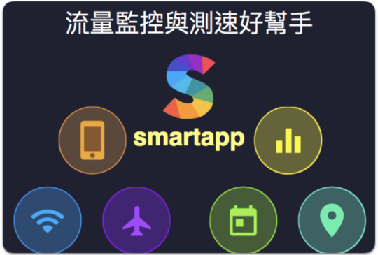 【 iOS 本週精選免費 App  】監控流量與測速軟體— smartapp