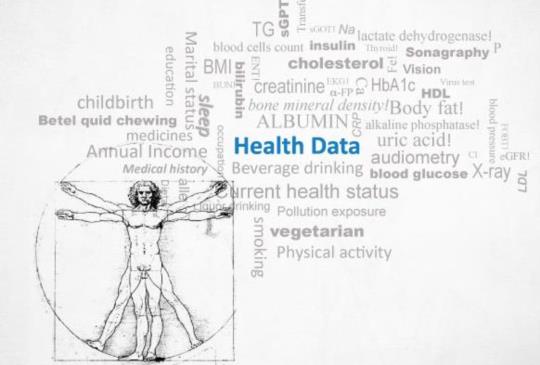 研究+應用　將健康數據轉換為健康促進的引擎