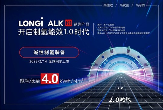 4.0kwh/Nm³ 隆基氫能ALK Hi1系列產品面世