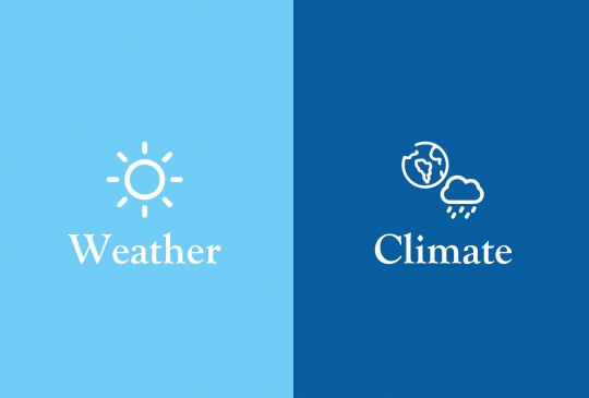 Climate、Weather 傻傻分不清楚？！