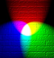 【淺談攝影基本功】您知道什麼是RGB色階分佈圖嗎?