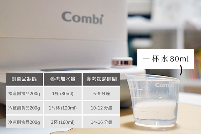 combi-14