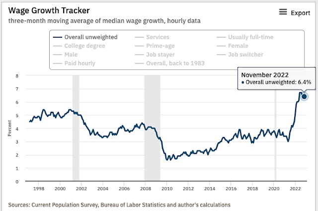 1-3 US wage growth tracker JPG.jpg
