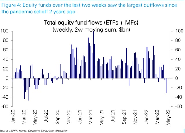 1-4 Equity fund flow JPG.jpg