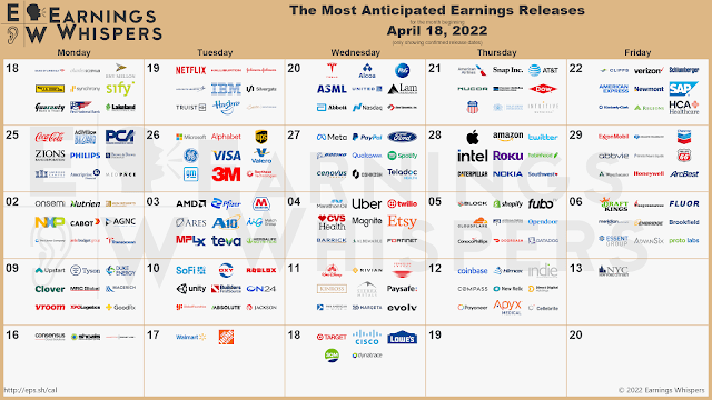 6 earnings monthly.png