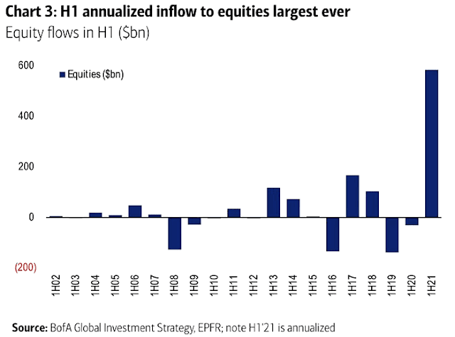 Annualized inflow.PNG