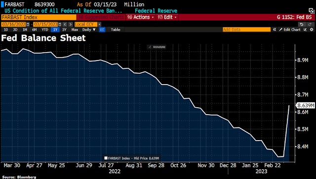 2-2 Fed balance sheet.jpg