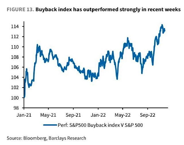 1-1 Buyback outperform.JPG