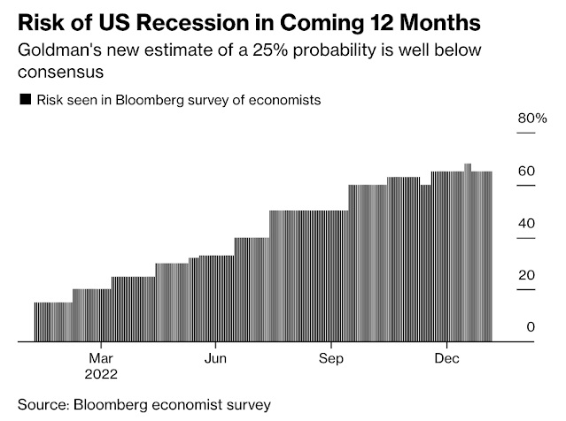 1-6 Risk of recession JPG.jpg