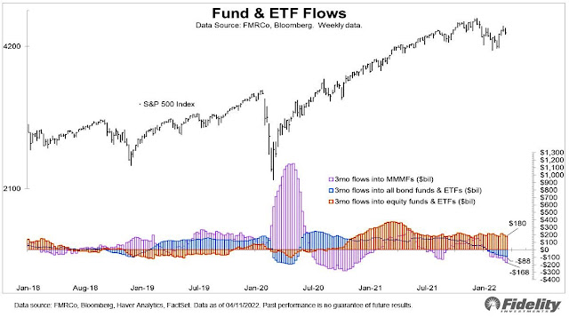 1 Fund ETF and Flow.JPG