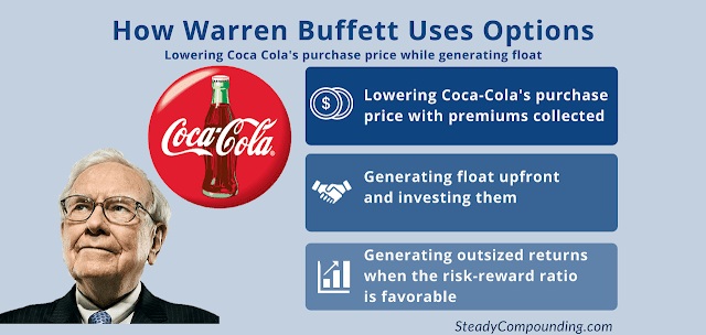 1 Buffett and Coke JPG.jpg