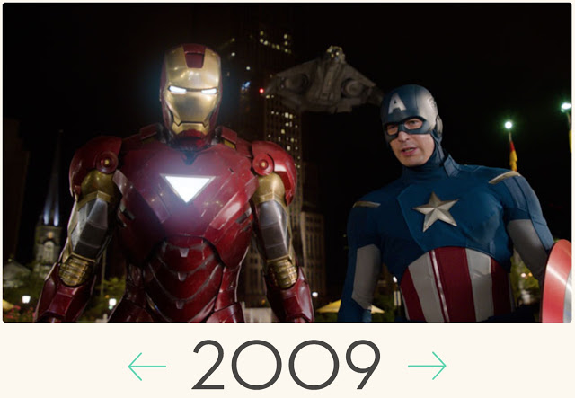 2009收購Marvel.jpg