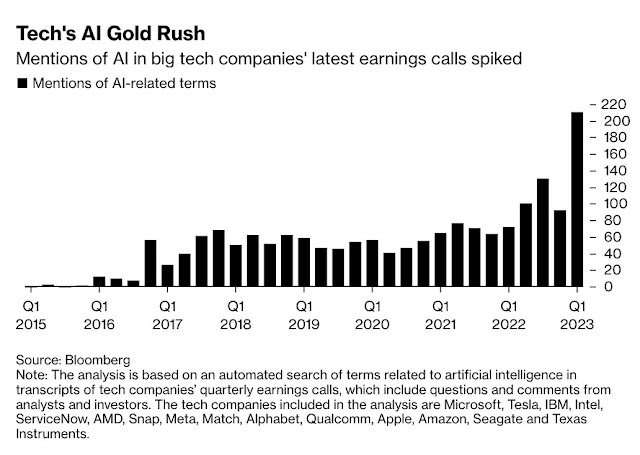 2-4 AI gold rush JPG.jpg