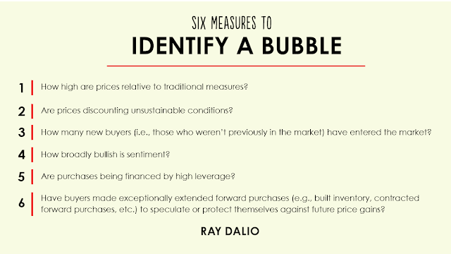 Ray Dalio Six Measures.png