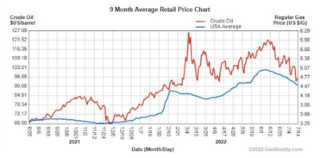 1-8 Gas price JPG.jpg