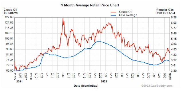 1-8 US Gas price JPG.jpg