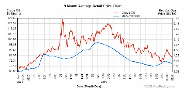 1-7 US gas price JPG.jpg