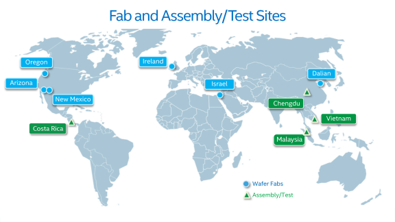 assembly-fab-operation-sites.png