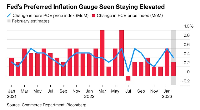 1-4 Inflation still high.jpg
