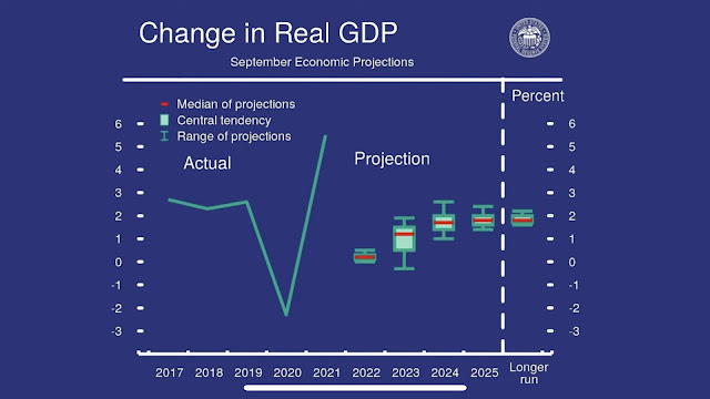 2-3 GDP.jpg