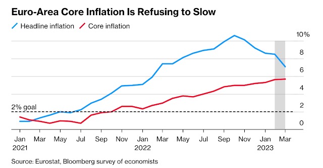 1-5 EU inflation.jpg