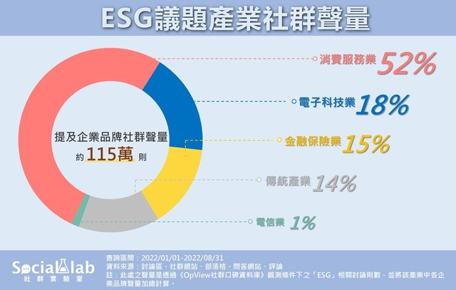 ESG社群 (1).jpg