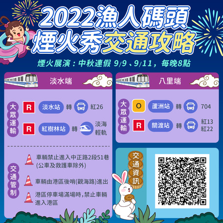 內頁1-2022漁人碼頭煙火秀交通攻略.jpg