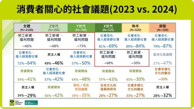 圖二：東方線上執行長蔡鴻賢表示.jpg