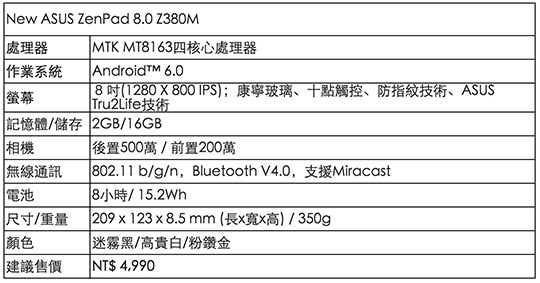 New ASUS ZenPad 4.jpg