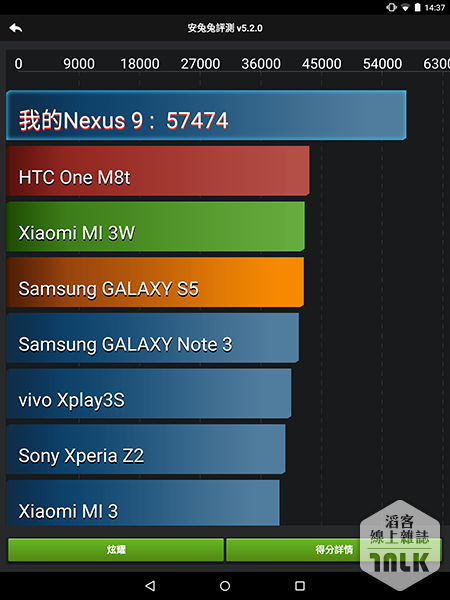 Google Nexus 9 實測 21.png