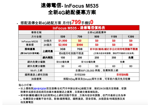 InFocus M535 4.jpg