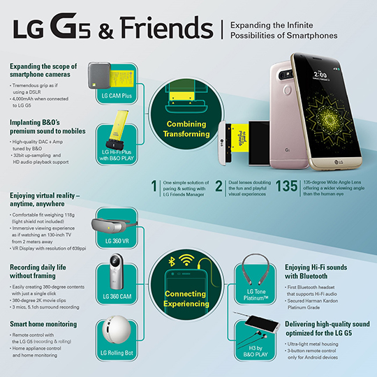 LG G5 2.jpg