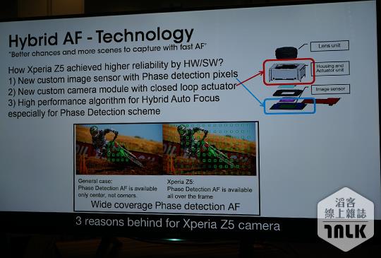 Sony Xperia Z5 相機 4.JPG