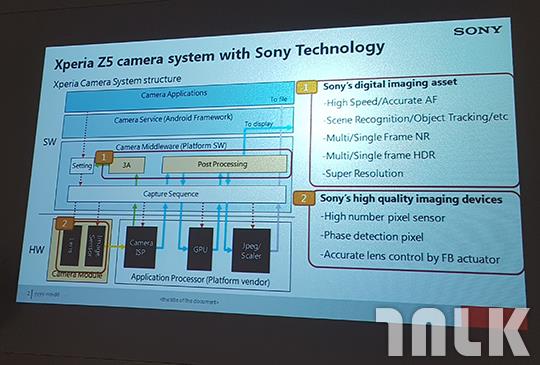 Sony Xperia X 系列 1.jpg