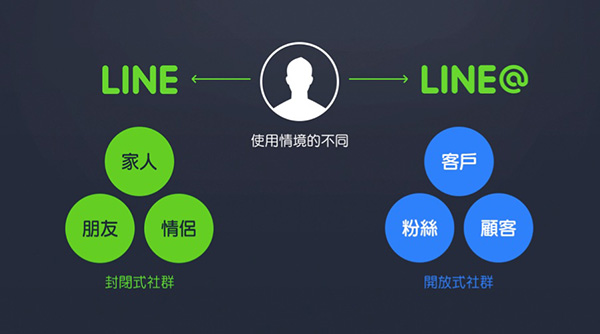 LINE@1.jpg