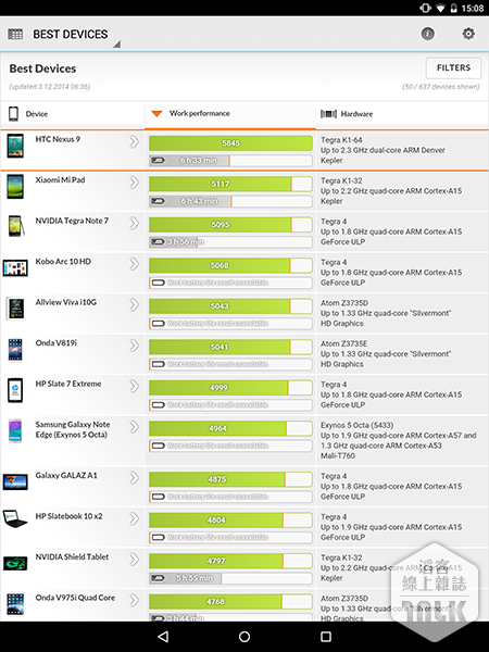 Google Nexus 9 實測 27.png