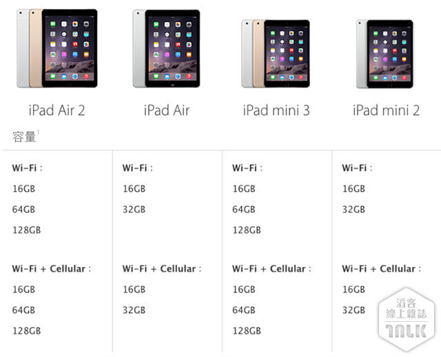 Apple iPad Air 2 與 iPad mini 3 規格比較 1.png