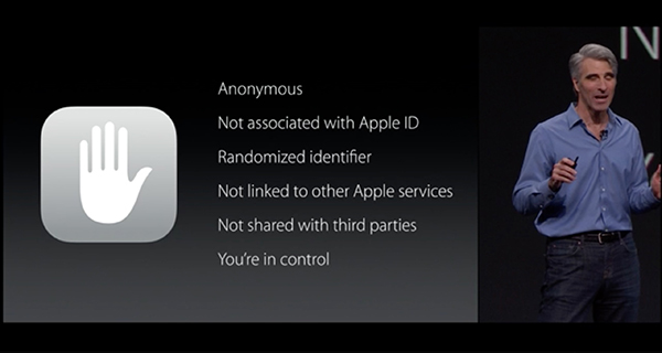 iOS 9 6.jpg