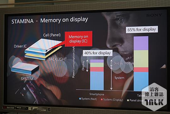 Sony Xperia Z5 螢幕 10.JPG