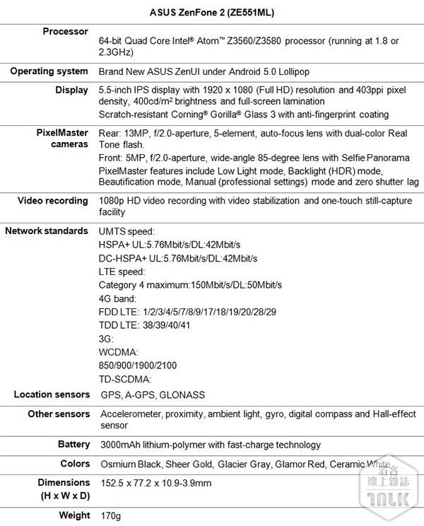 ASUS ZenFone 2 規格.jpg