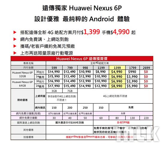 Nexus 6P 資費方案.jpg