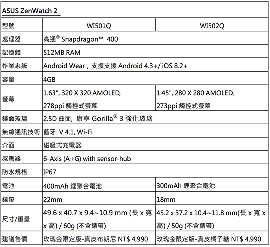 ASUS ZenWatch 2.jpg