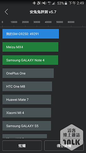 Samsung GALAXY S6 與 GALAXY S6 Edge 介面 41.png