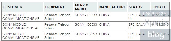Sony-Xperia-Z4-E6533.jpg