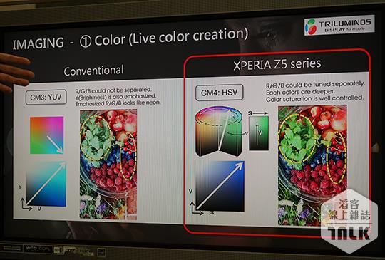 Sony Xperia Z5 螢幕 16.JPG