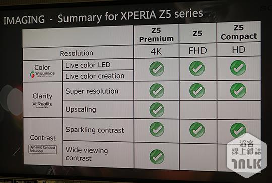 Sony Xperia Z5 螢幕 18.JPG