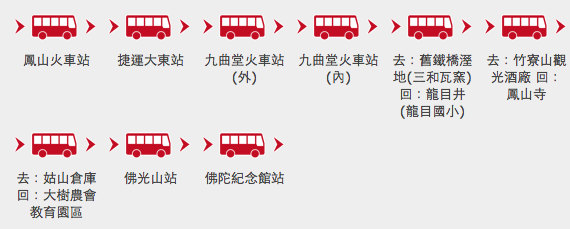 大樹祈福線