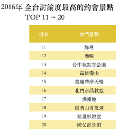 約會1.png