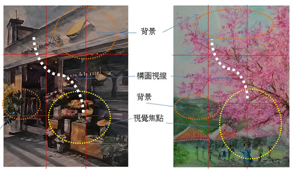 構圖 併1ss